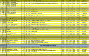 Planning  des randos 2026 ind3