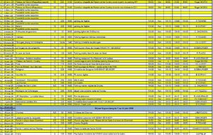 Planning  des randos 2026 ind4