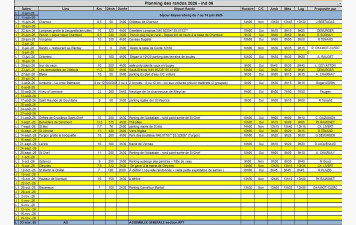 Planning des randos 2026-ind 6