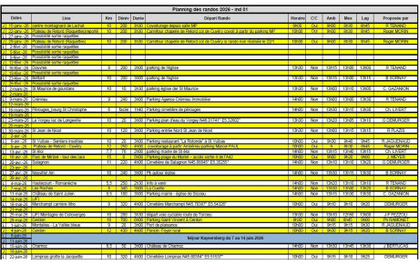 Planning  des randos 2026 ind1